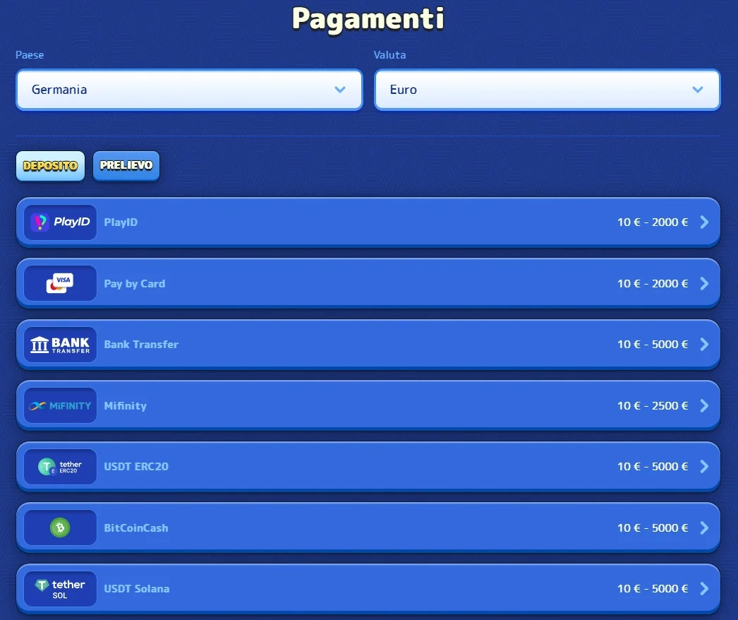 Pagamenti Pistolo Casino in Italia: depositi e metodi